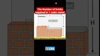 Number of bricks required in 1 cubic metre #yt #shorts #civilengineering  #civilengineers #ytshorts