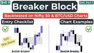SMC Breaker Block Trading Strategy: My 93% Win Rate Entry Model (The Only Profitable ICT Strategy)