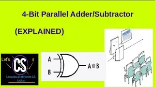 4-bit parallel binary Adder Subtractor