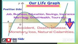 Cleansing Therapy Master Class -3 of Help India Online Foundation | HIOF | Cleansing Therapy | Learn