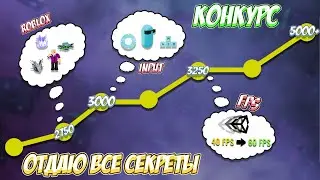 Конкурс для подписчиков: Выбирайте тему моего нового видео о разработке игр!