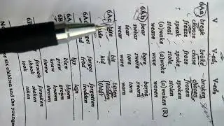 نحو مرحله ثالثه جابتر ٣_25 3_passive +Exercise 24