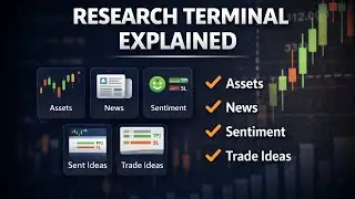 How to Use the Research Terminal | All Acuity Tools in One Place