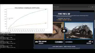 Star Citizen - Ship Showdown 2955 Live Stream!