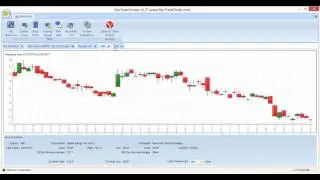 How to Pair Trade NBL / SLB