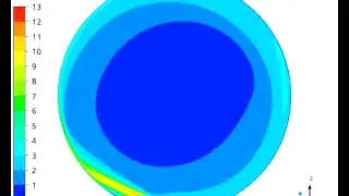 CFD Modelling