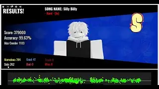 FNF Silly Billy FC 99.63%