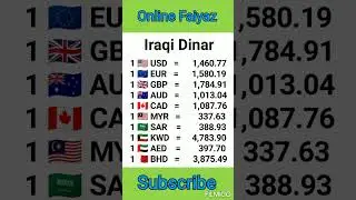 Iraqi Dinar Exchange Table | Currency Exchange Table Iraq #shorts