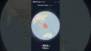MyHeritage DNA result for Filipino of Thai descent