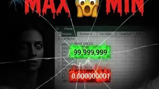 Maximum value and minimum value 
