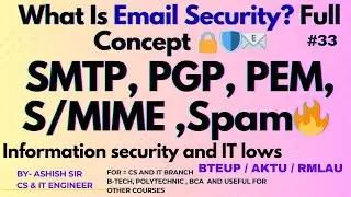 #What_is_EMAIL_SECURITY_? | #SMTP, #PEM, #PGP, #S/MIME Working Principles & #Spam