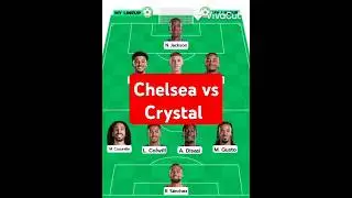 Chelsea lineup vs Crystal Palace #lineups #chelseafc #shortsvideo