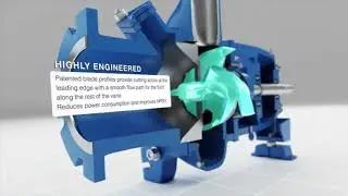 Hayward Gordon - CHOPX Chopper Pump