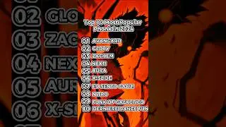 Top 10 Most Phonk Song in 2024 #phonk #phonkmusic