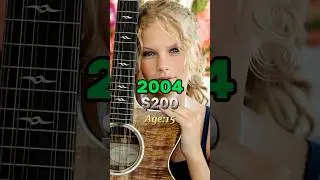 Taylor Swift Networth Over The years.🦋🌪#taylorswift