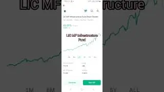 LIC  MF Infrastructure Fund #shorts videos#