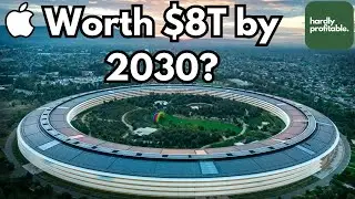 Apple: Why the $2.7T Tech Giant Will Never Die | Hardly Profitable