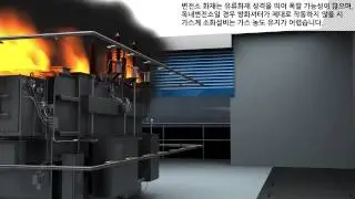 Fixed TurboCAFS - Compressed Air Foam Systems (CAFS), Korean Ver.