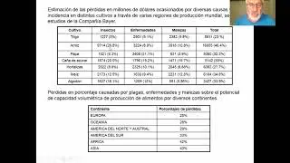 Clase 1 Protecci&oacute;n vegetal UNaM FCF 2021. Introducci&oacute;n
