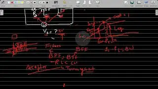 RESONANCE TOPICS FOR AE/ JE EXAM ELECTRICAL #sscje #pspclje