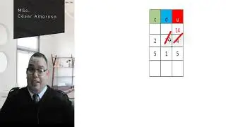 RESTA DEAGRUPADA. 3°EGB