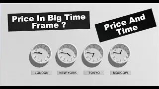 Price and Time, Price in Big Time Frame ? Maithan Alloys, Pioneer Embroideries, Empire Industries