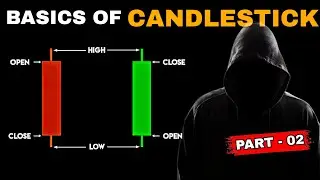 How To Read Candlesticks Charts In Basics | Kannada SMC Series Lecture - 02