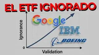 &iquest;Por Qu&eacute; Google, IBM y Boeing Invierten en HBAR (Y T&uacute; No)?