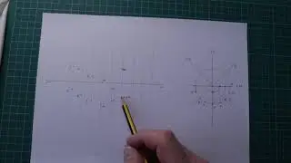 Sistema di&eacute;drico. Alfabeto del punto: tercer y cuarto cuadrante