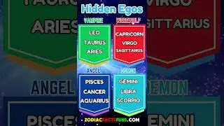 Zodiac&rsquo;s Hidden Supernatural Side: Are You an Angel, Vampire, Werewolf, or Demon?