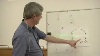 GeomOptics Eye