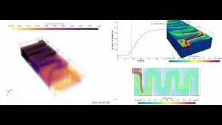 Contact Tank CFD Simulation | Multiphase | Scalar Transport | OpenFOAM | CFD for Water