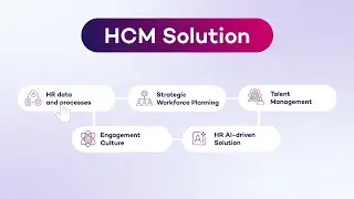 HCM Solution-Transform your human capital management with an integrated suite that puts people first
