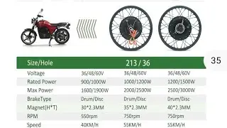 Scooty Electric Hub Motors | Powerful Lithium Batteries & Cells | #ZEV #shorts #viral #yt