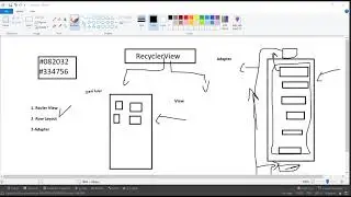 RecyclerView with  MVVM and Navigation Component