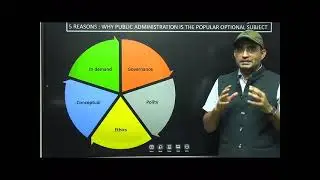 Why Public Administration is the Popular Optional Subject Discuss By Kanhaiya Jha Sir
