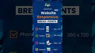 Responsive Screen Size Break-Points | Media Query in CSS | How to make Website Responsive  | #shorts