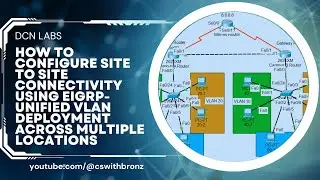 How to Configure Site to Site Connectivity using EIGRP - Unified VLAN Deployment