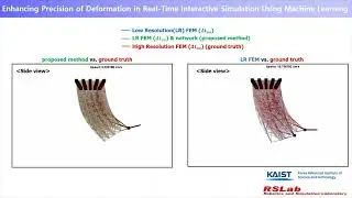 Enhancing Precision of Deformation in Real-Time Interactive Simulation Using Machine Learning