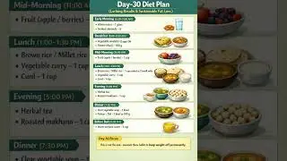 Day-30 Diet Plan (Locking Results & Sustainable Fat Loss) Meal Plan | Weight Loss | Diet Plan