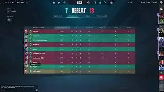Road to Radiant Par rank To 