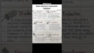 Basic Electronic Components Explained Resistor, Capacitor, Diode, Inductor, Transistor & Transformer