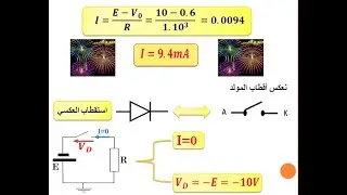تمرين عن ثنائي المساري