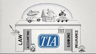 Whiteboard Animation Video Services 