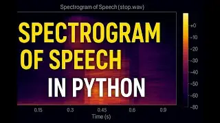 Spectrogram of Speech in Python