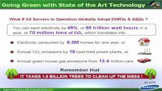 Energy Efficiency in Home and Business