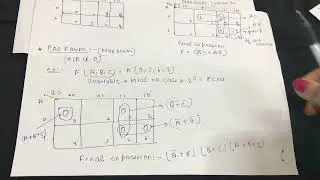 k Map in hindi ! Digital electronics