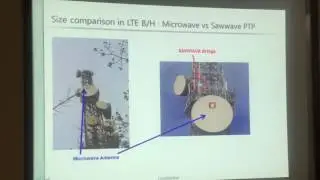 SAWWAVE