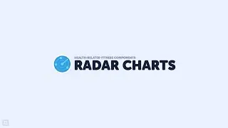 Health Related Fitness Components Radar Charts Walkthrough