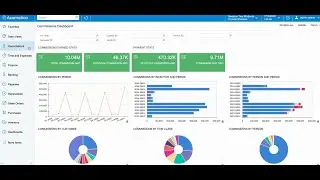 Acumatica - Commissions Conductor Intro
